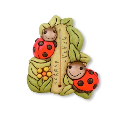 Country-C046H90 Thermometer