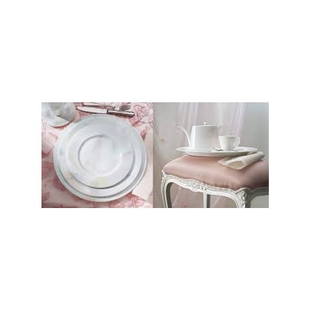 Dishes-NuanceEmotion services